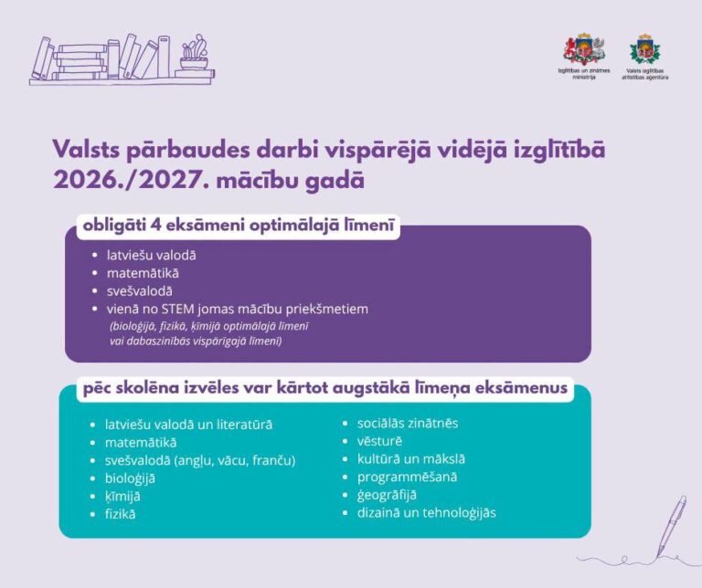 VPD Vispārējai izglītībai