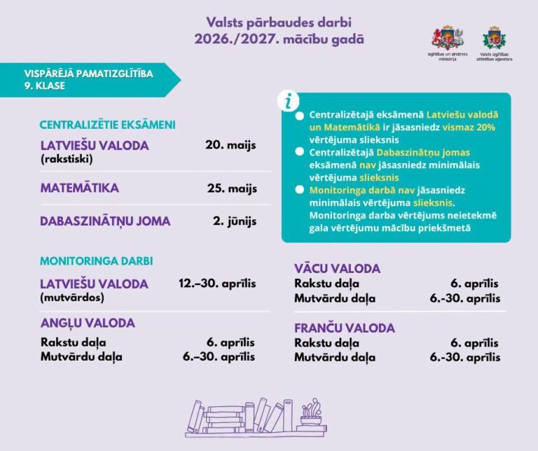 VPD pamatizglītība